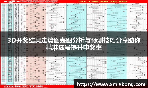 3D开奖结果走势图表图分析与预测技巧分享助你精准选号提升中奖率