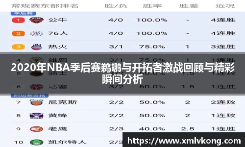 2020年NBA季后赛鹈鹕与开拓者激战回顾与精彩瞬间分析